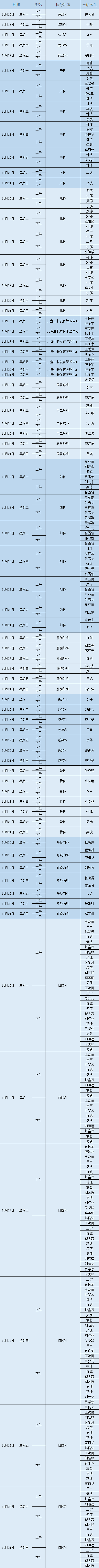 昆明市第一人民医院(微信)