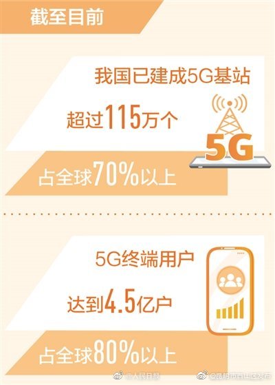 “昆明市西山区发布”微博