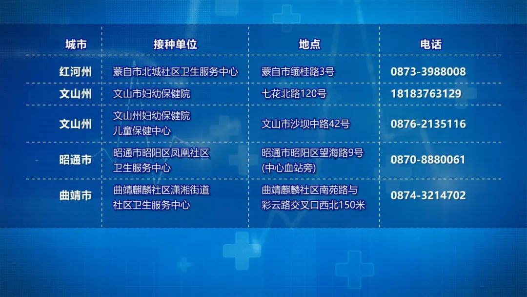 昆明信息港/cnkmxxg
