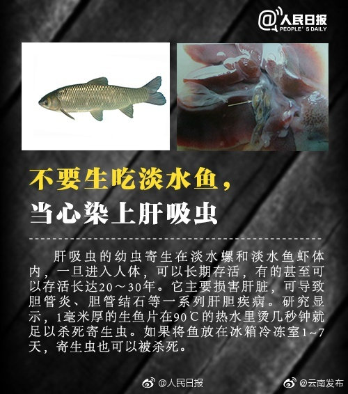 “云南发布”微博