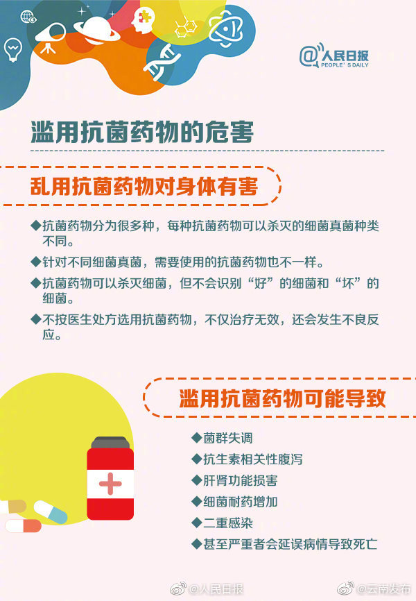 “云南发布”微博