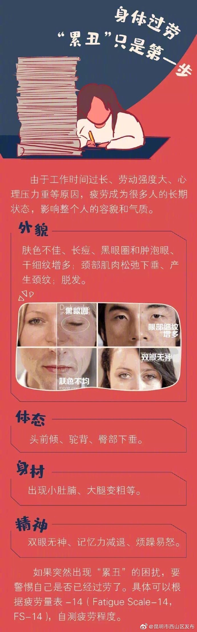 “昆明市西山区发布”微博