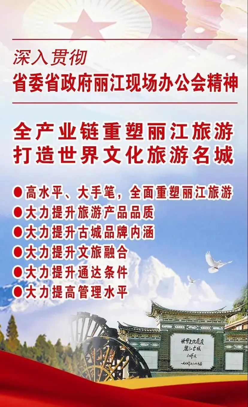 丽江日报(微信)