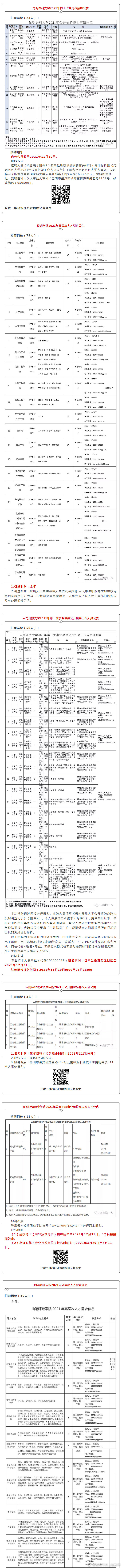 “昆明市西山区发布”微博