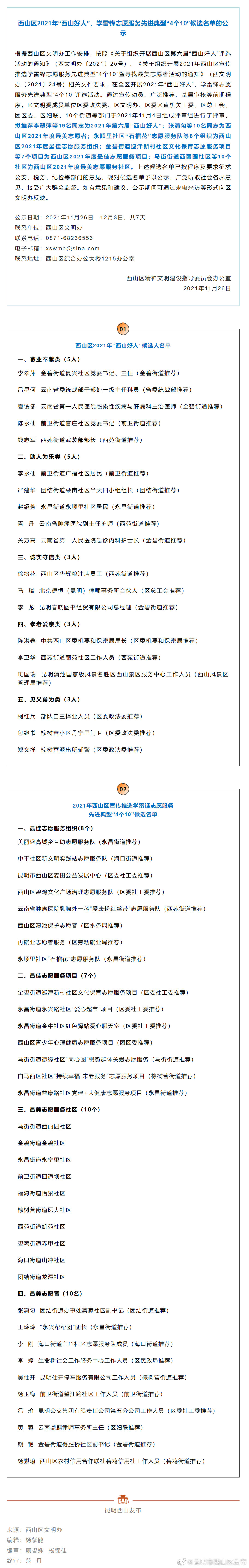 关于西山区2021年道德模范、“西山好人”等候选名单的公示