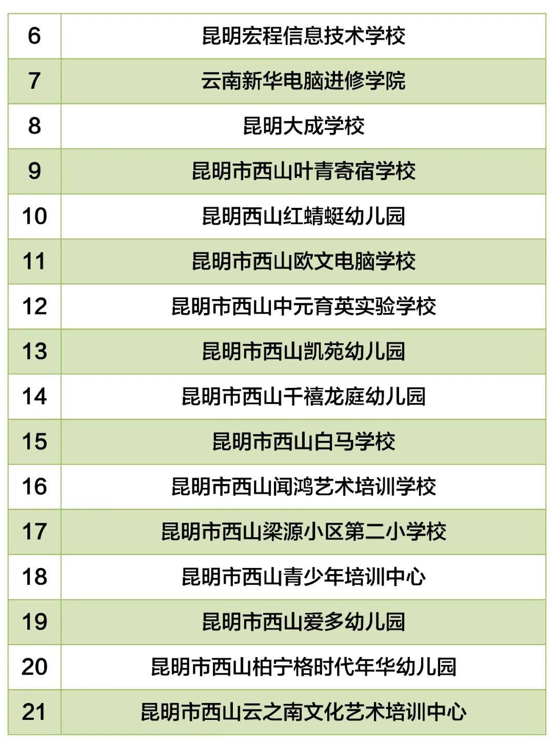 昆明西山教育体育