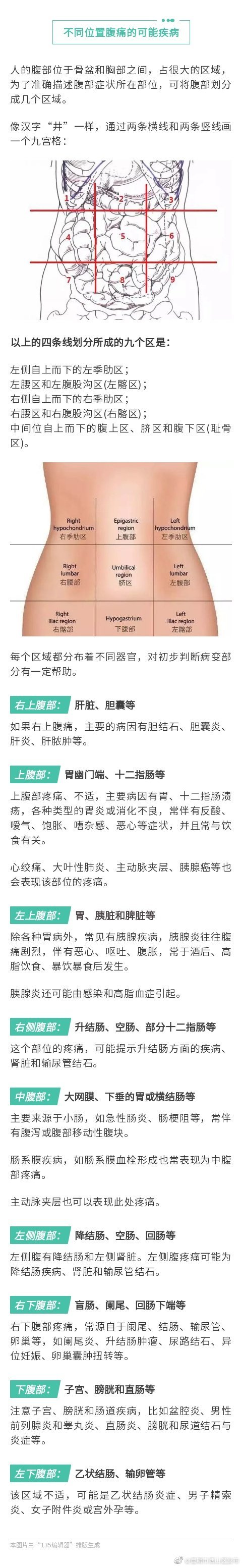 “昆明市西山区发布”微博