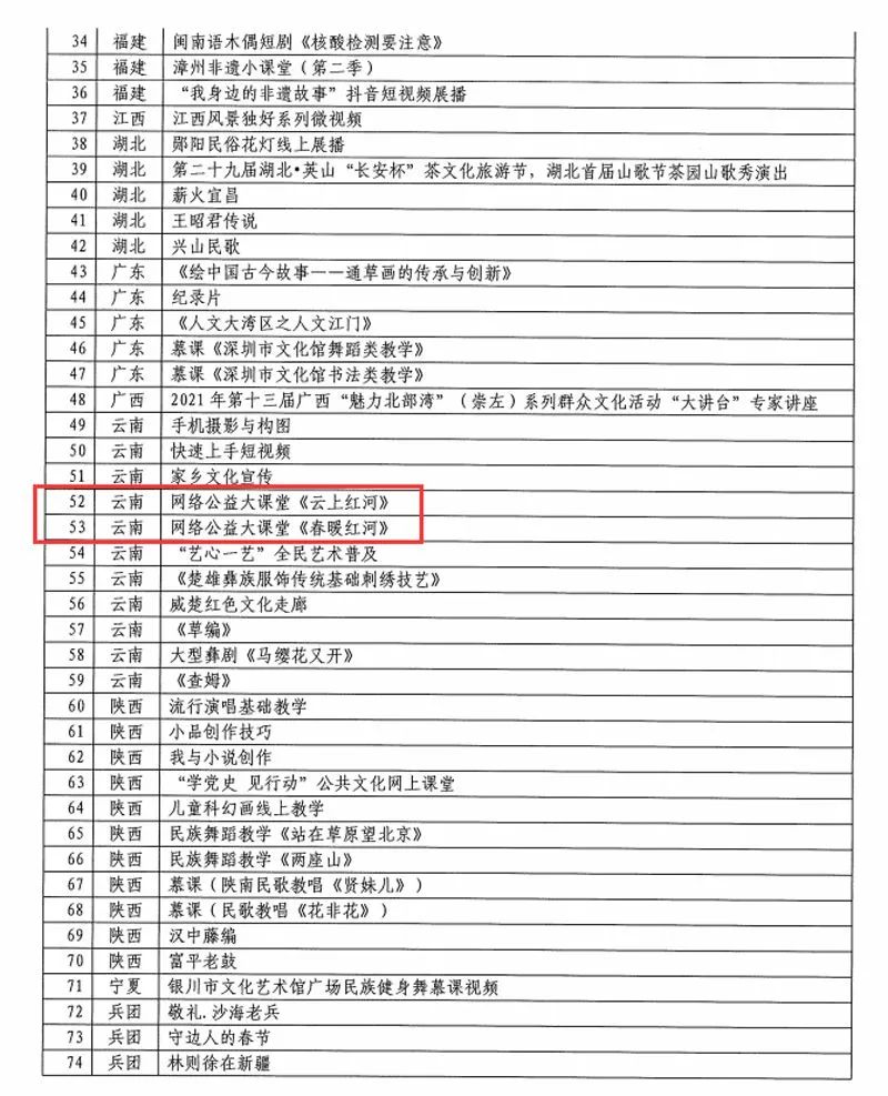 红河文旅