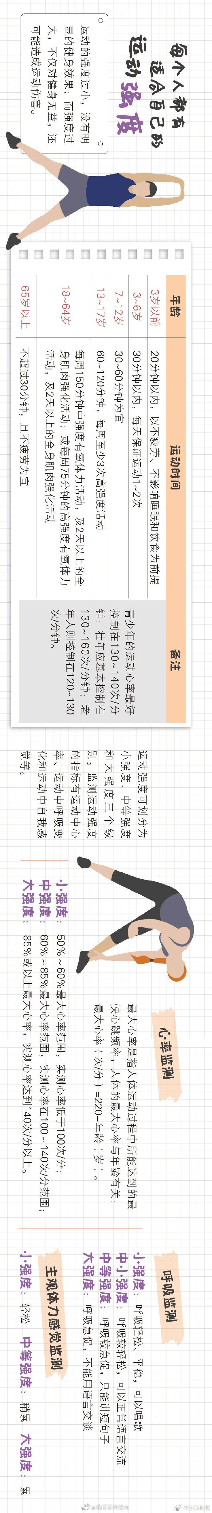 “昆明五华发布”微博