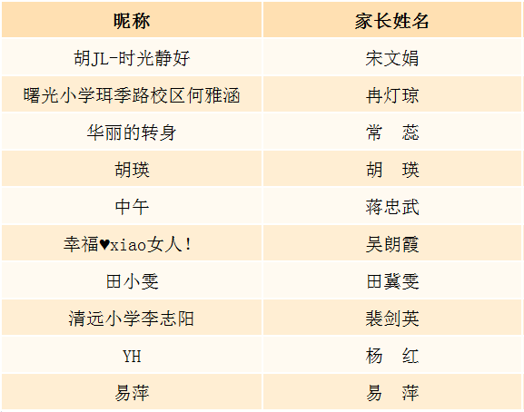 昆明市图书馆(微信)