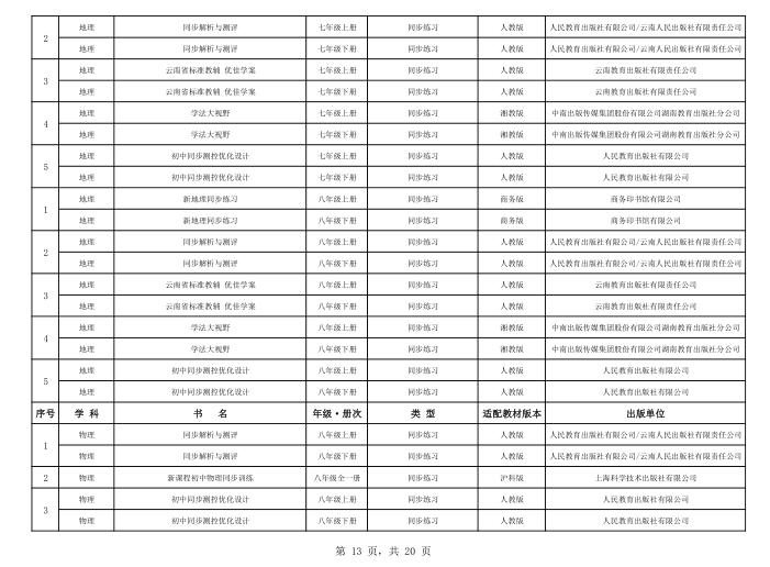 大理日报(微信)