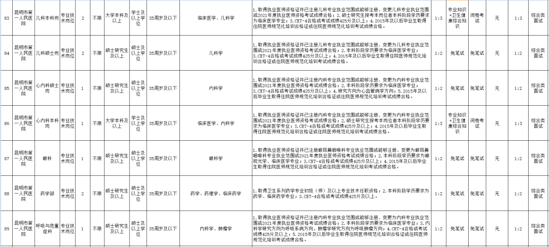 云南广播电视台
