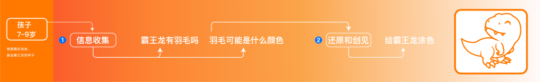 盘龙共青团(微信)