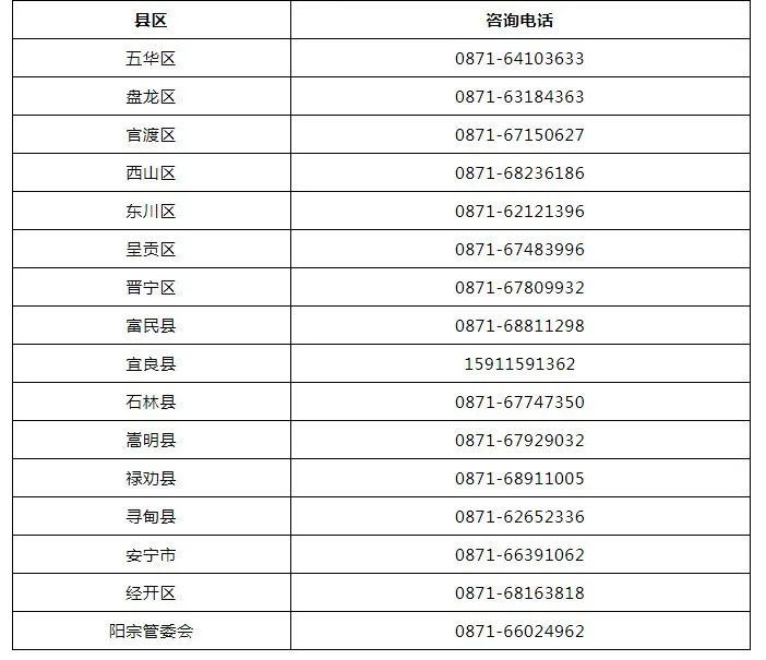 盘龙教育(微信)