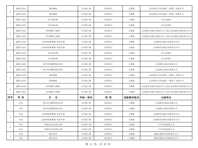 大理日报(微信)