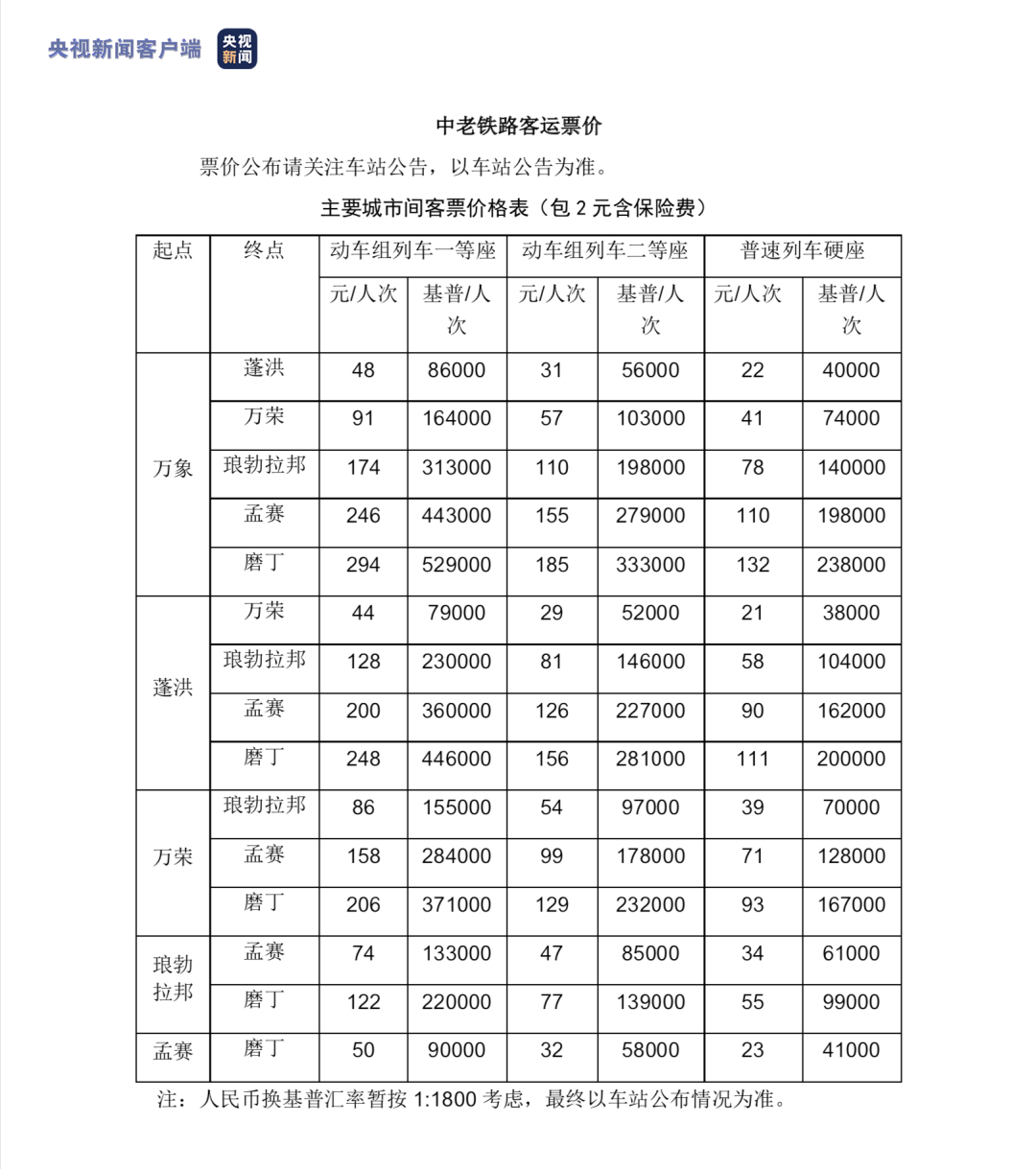 掌上春城微信公众号