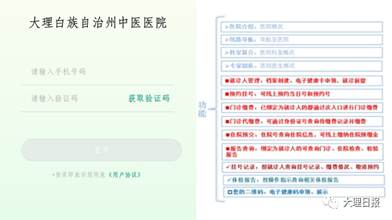大理日报(微信)