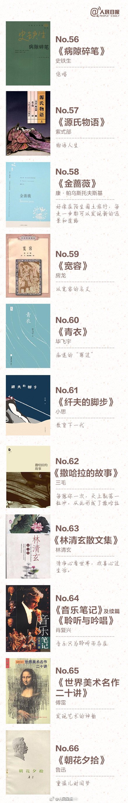 “昆明五华发布”微博