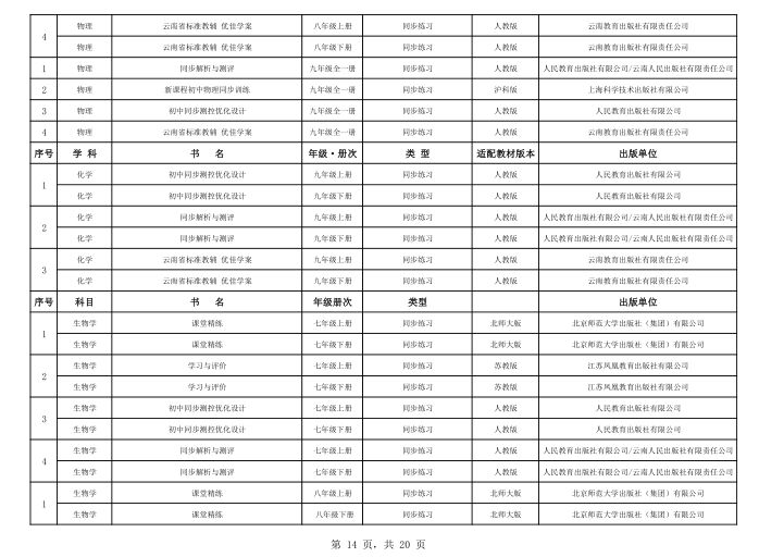 大理日报(微信)