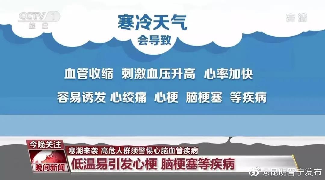近期高发！心绞痛、心梗、脑梗塞…这个部位千万要保暖！