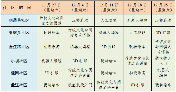 盘龙共青团