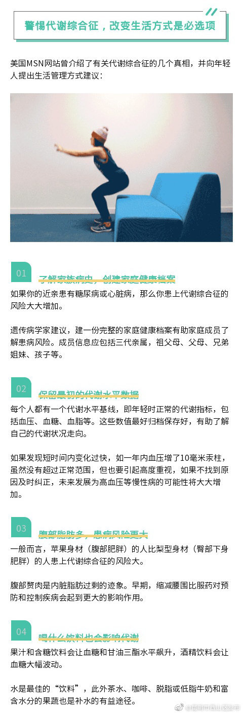 “昆明市西山区发布”微博