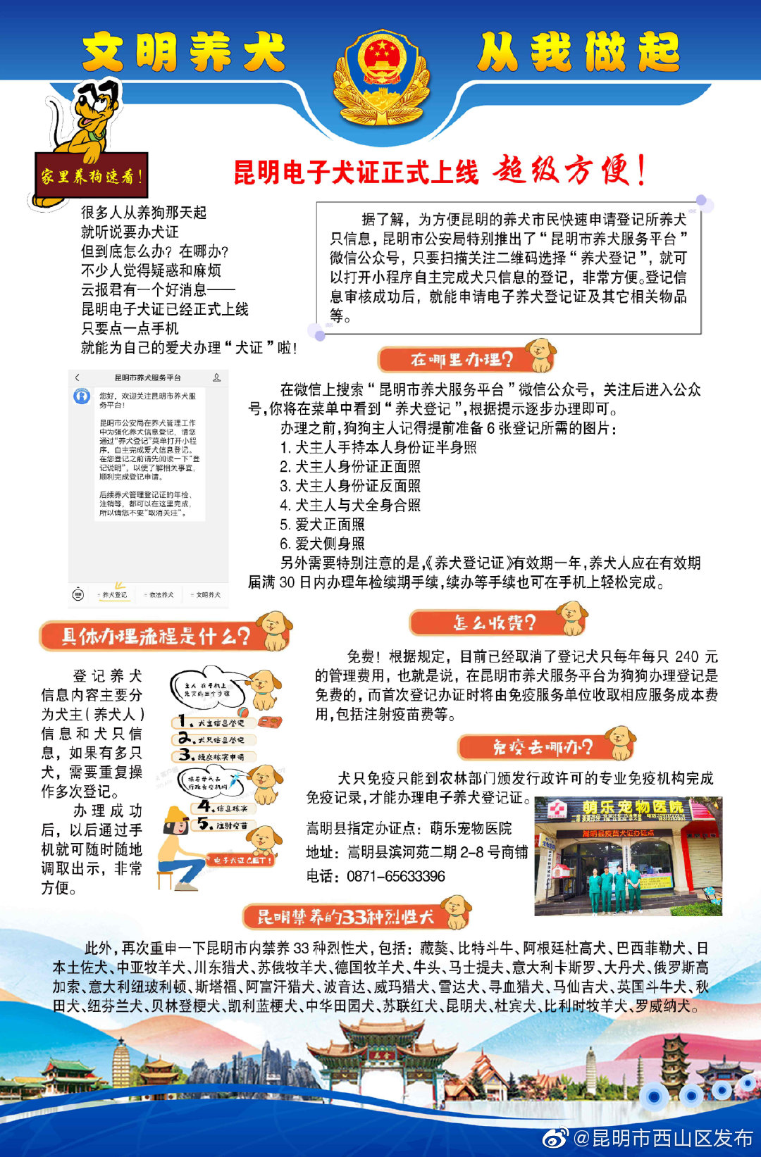 “昆明市西山区发布”微博