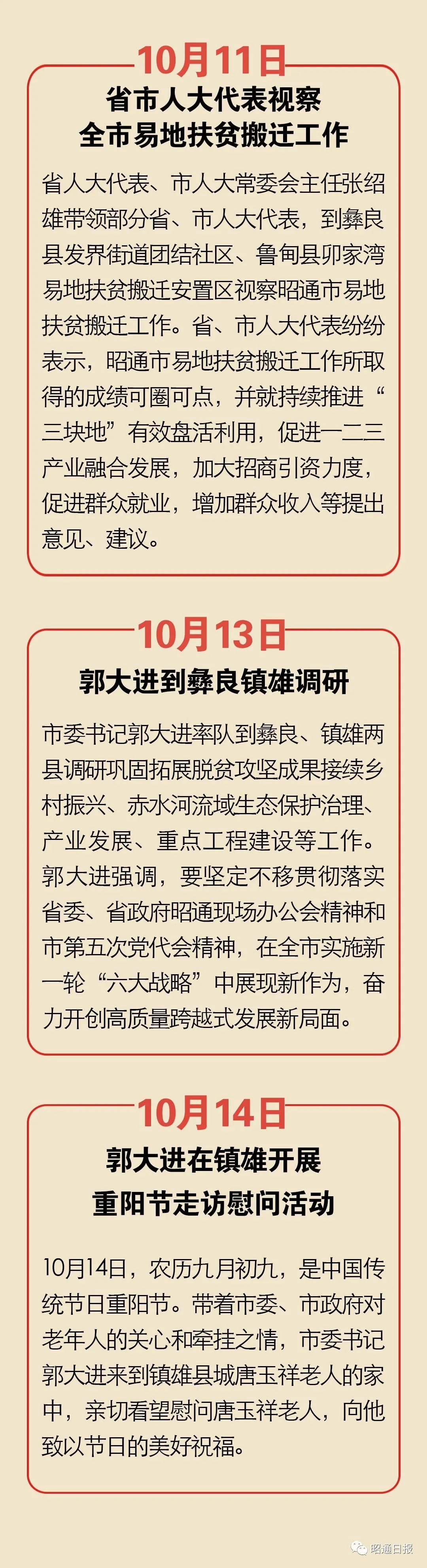 昭通日报