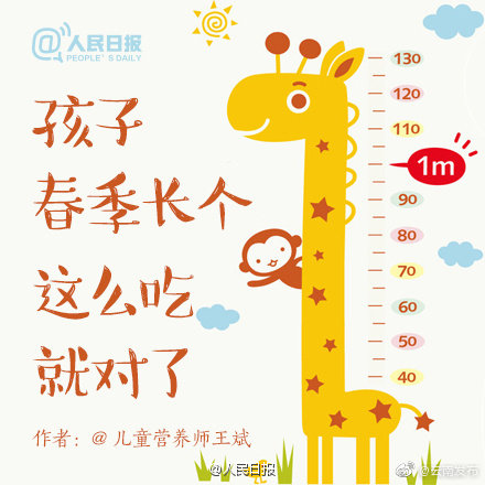“云南发布”微博