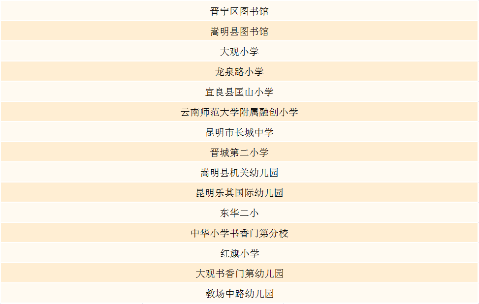 昆明市图书馆(微信)