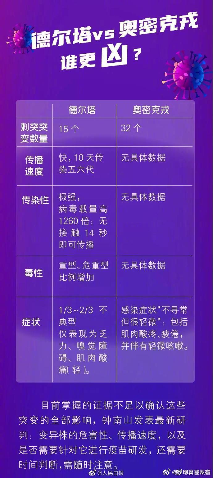 “昆明富民发布”微博