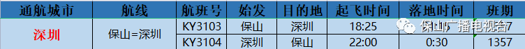 保山广播电视台(微信)