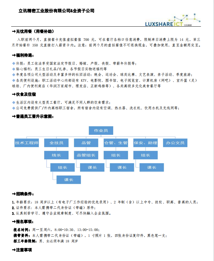 丽江就业