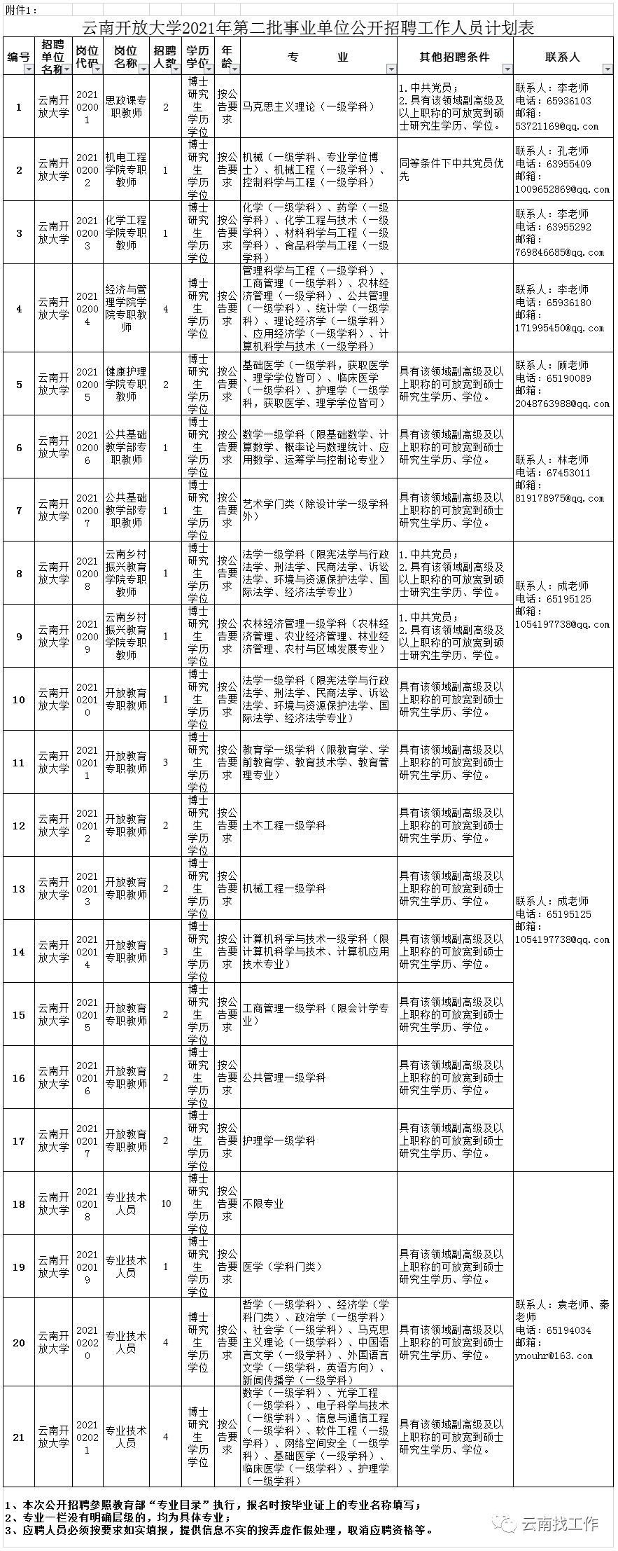 昆明信息港/cnkmxxg