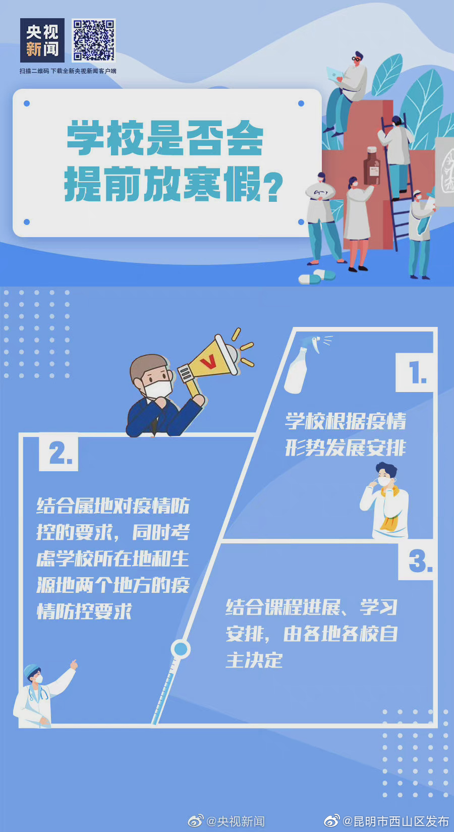 “昆明市西山区发布”微博