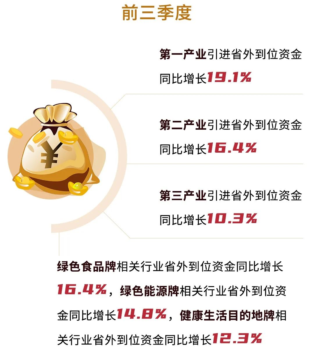 云南省人民政府网