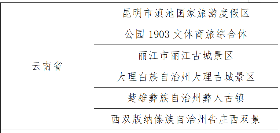 微丽江