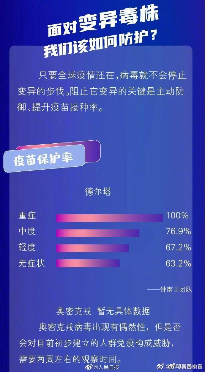 “昆明富民发布”微博
