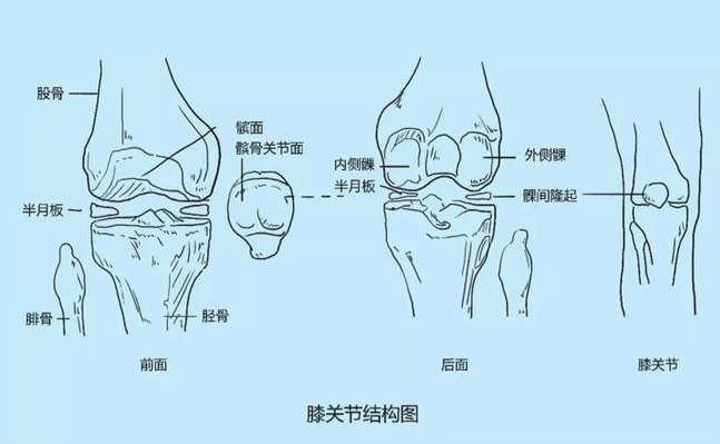 云南省中医医院