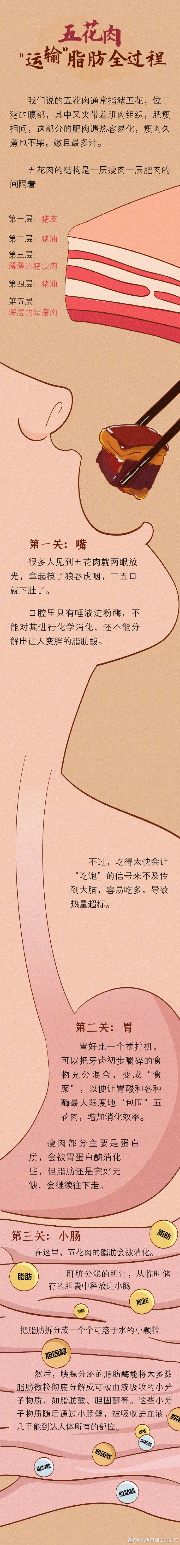 “昆明市西山区发布”微博