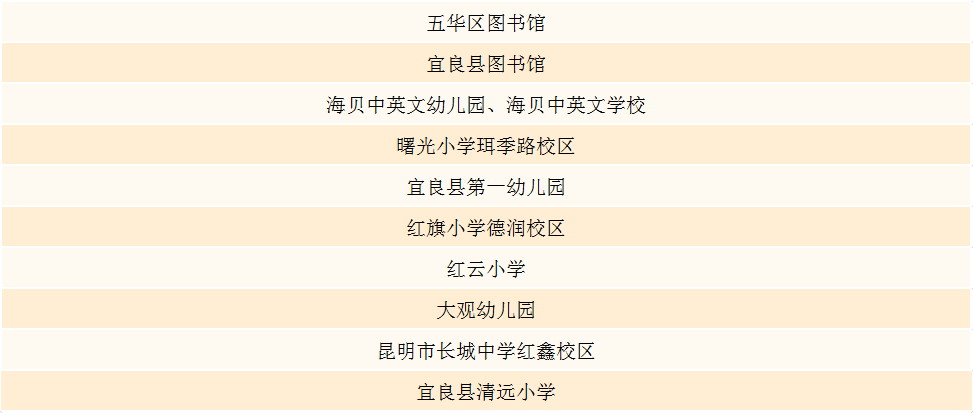 昆明市图书馆(微信)