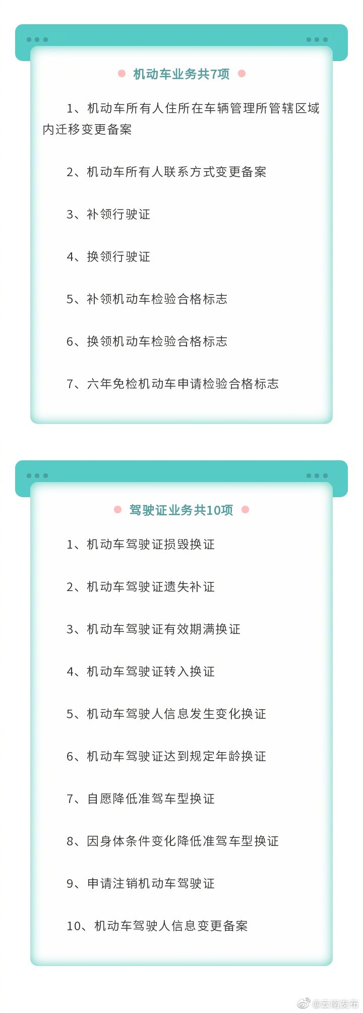 “云南发布”微博