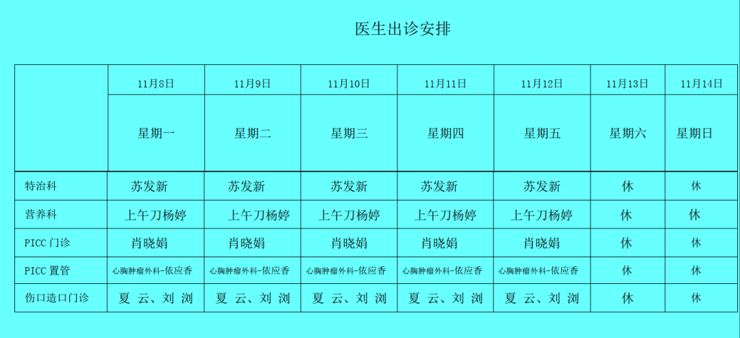西双版纳傣族自治州人民医院