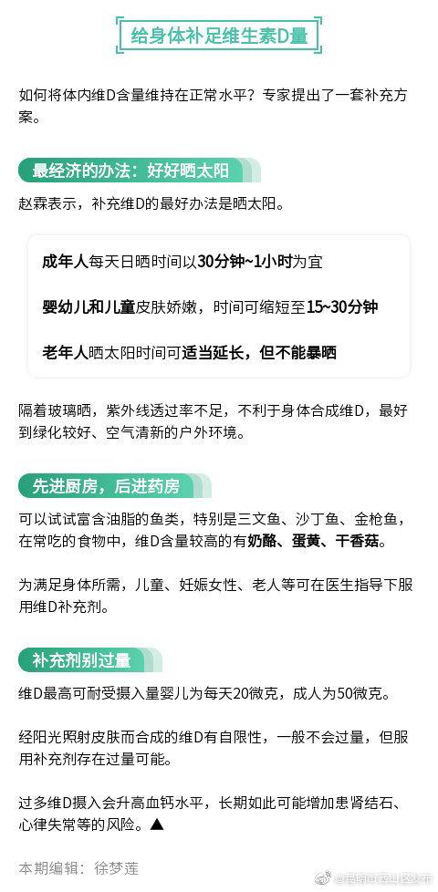 “昆明市西山区发布”微博