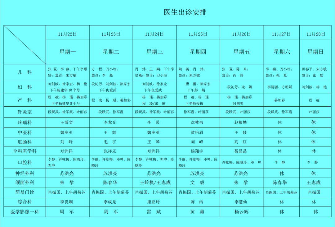 西双版纳傣族自治州人民医院