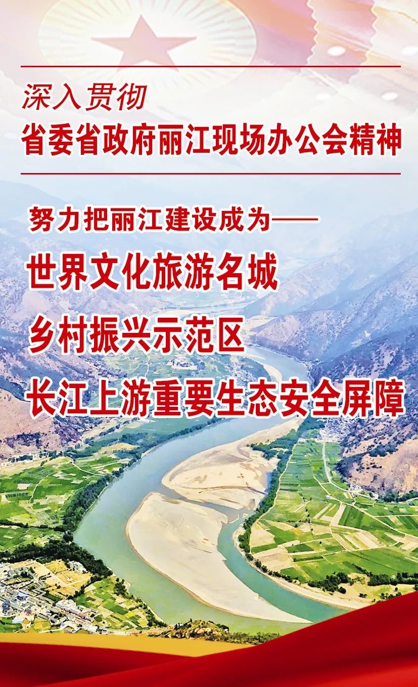 丽江日报(微信)