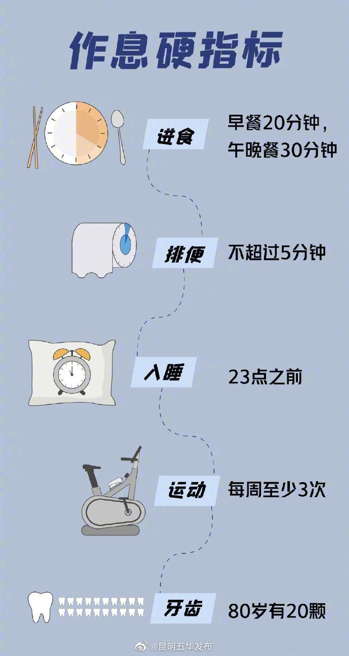 “昆明五华发布”微博