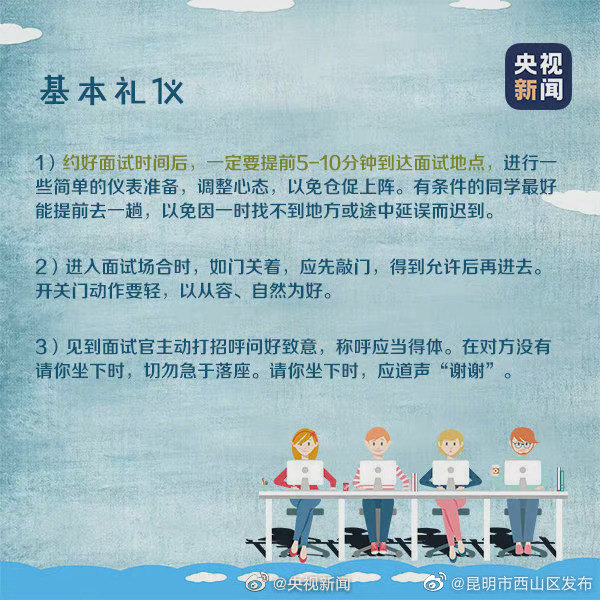 “昆明市西山区发布”微博