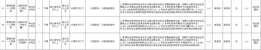 云南广播电视台