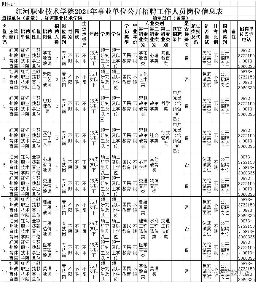 昆明信息港/cnkmxxg